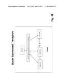 Discounted Pricing diagram and image