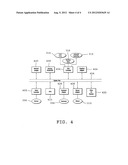 Proposal Generator and Method for Creating a Proposal Offering One or More     Outdoor Advertising Units Based on Buyer Criteria diagram and image