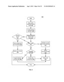 TRACKING AND SUMMARIZING PURCHASE INFORMATION diagram and image