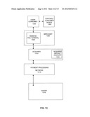 TRACKING AND SUMMARIZING PURCHASE INFORMATION diagram and image