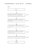 MILEAGE GENERATION AND OPERATION METHODS IN RELATION TO ADVERTISING COST     AND AN APPARATUS THEREOF diagram and image