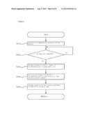 MILEAGE GENERATION AND OPERATION METHODS IN RELATION TO ADVERTISING COST     AND AN APPARATUS THEREOF diagram and image