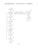 COMPUTER-ENABLED METHOD AND SYSTEM FOR AUTOMATED APPLICATION,     DETERMINATION AND DISTRIBUTION OF TAXES AND FEES ON THE SALE OF PRODUCTS     FOR ANIMALS diagram and image