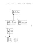 COMPUTER-ENABLED METHOD AND SYSTEM FOR AUTOMATED APPLICATION,     DETERMINATION AND DISTRIBUTION OF TAXES AND FEES ON THE SALE OF PRODUCTS     FOR ANIMALS diagram and image