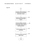 SYSTEMS AND METHODS FOR FACILITATING SECURE TRANSACTIONS diagram and image