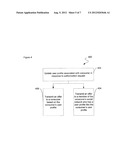 SYSTEMS AND METHODS FOR FACILITATING SECURE TRANSACTIONS diagram and image