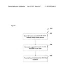 SYSTEMS AND METHODS FOR FACILITATING SECURE TRANSACTIONS diagram and image