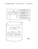 Conducting Commerce Between Individuals diagram and image