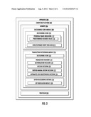 IDENTITY-BASED TRANSACTION DECISIONING FOR ONLINE FINANCIAL TRANSACTIONS diagram and image