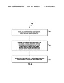 IDENTITY-BASED TRANSACTION DECISIONING FOR ONLINE FINANCIAL TRANSACTIONS diagram and image