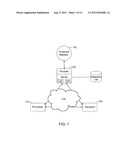 SYSTEMS AND METHODS FOR PROVIDING GIFT CERTIFICATES OF STOCK diagram and image