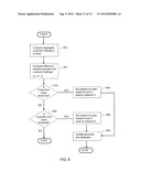 SYSTEMS AND METHODS FOR PROVIDING GIFT CERTIFICATES OF STOCK diagram and image