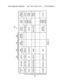 SYSTEM AND METHOD FOR MANAGING RISK ASSOCIATED WITH PRODUCT TRANSACTIONS diagram and image