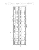 SYSTEM AND METHOD FOR MANAGING RISK ASSOCIATED WITH PRODUCT TRANSACTIONS diagram and image