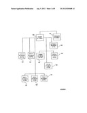 CONSUMER BEHAVIORS AT LENDER LEVEL diagram and image