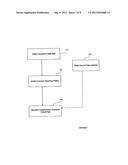 CONSUMER BEHAVIORS AT LENDER LEVEL diagram and image