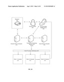 Real-Time Account Communication diagram and image