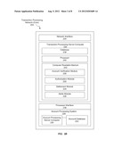 Real-Time Account Communication diagram and image