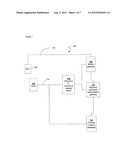 SYSTEMS AND METHODS FOR FACILITATING SECURE TRANSACTIONS diagram and image