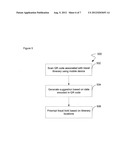 SYSTEMS AND METHODS FOR FACILITATING SECURE TRANSACTIONS diagram and image