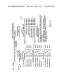 USING NON-PUBLIC SHIPPER RECORDS TO FACILITATE RATING AN ENTITY BASED ON     PUBLIC RECORDS OF SUPPLY TRANSACTIONS diagram and image