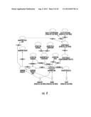 SYSTEM AND METHOD FOR MANAGING MOBILE WORKERS diagram and image