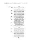 Methods and Apparatus for Determining Whether a Media Presentation Device     is in an On State or an Off State diagram and image