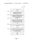 Methods and Apparatus for Determining Whether a Media Presentation Device     is in an On State or an Off State diagram and image