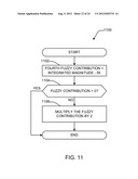 Methods and Apparatus for Determining Whether a Media Presentation Device     is in an On State or an Off State diagram and image