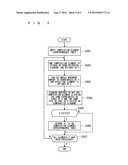 LOGIC DIAGRAM SEARCH DEVICE diagram and image