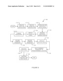 METHOD AND SYSTEM FOR MANAGING EXECUTION OF VIRTUAL APPLICATIONS diagram and image