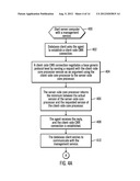 UNIVERSAL ARCHITECTURE FOR CLIENT MANAGEMENT EXTENSIONS ON MONITORING,     CONTROL, AND CONFIGURATION diagram and image