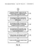 UNIVERSAL ARCHITECTURE FOR CLIENT MANAGEMENT EXTENSIONS ON MONITORING,     CONTROL, AND CONFIGURATION diagram and image