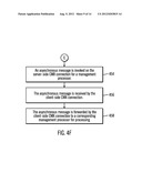 UNIVERSAL ARCHITECTURE FOR CLIENT MANAGEMENT EXTENSIONS ON MONITORING,     CONTROL, AND CONFIGURATION diagram and image