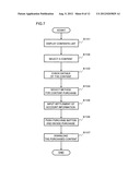 CLIENT TERMINAL, CONTENT UTILIZING SYSTEM, AND DATA TRANSMITTING/RECEIVING     METHOD diagram and image