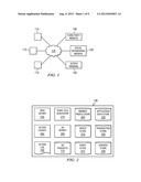 Sponsored Stories Unit Creation from Organic Activity Stream diagram and image