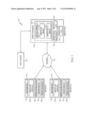 MANAGING MULTIPLE USER PRESENTATIONS OVER WIRELESS LINKS diagram and image