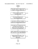 MANAGING MULTIPLE USER PRESENTATIONS OVER WIRELESS LINKS diagram and image