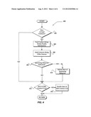 SOCIAL NETWORK FOR PROVIDING RECOMMENDATIONS FOR ITEMS OF INTEREST diagram and image