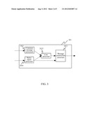 Short-Message Transfer Method, Subsystem and System diagram and image