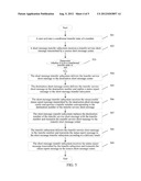 Short-Message Transfer Method, Subsystem and System diagram and image