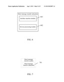 Short-Message Transfer Method, Subsystem and System diagram and image