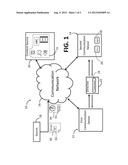 SYSTEM AND METHOD FOR INTERACTION BETWEEN E-MAIL/WEB BROWSER AND     COMMUNICATION DEVICES diagram and image