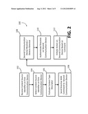 SYSTEM AND METHOD FOR INTERACTION BETWEEN E-MAIL/WEB BROWSER AND     COMMUNICATION DEVICES diagram and image