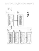 SYSTEM AND METHOD FOR INTERACTION BETWEEN E-MAIL/WEB BROWSER AND     COMMUNICATION DEVICES diagram and image