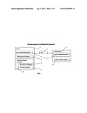 Concurrent Web Based Multi-Task Support For Control Management System diagram and image