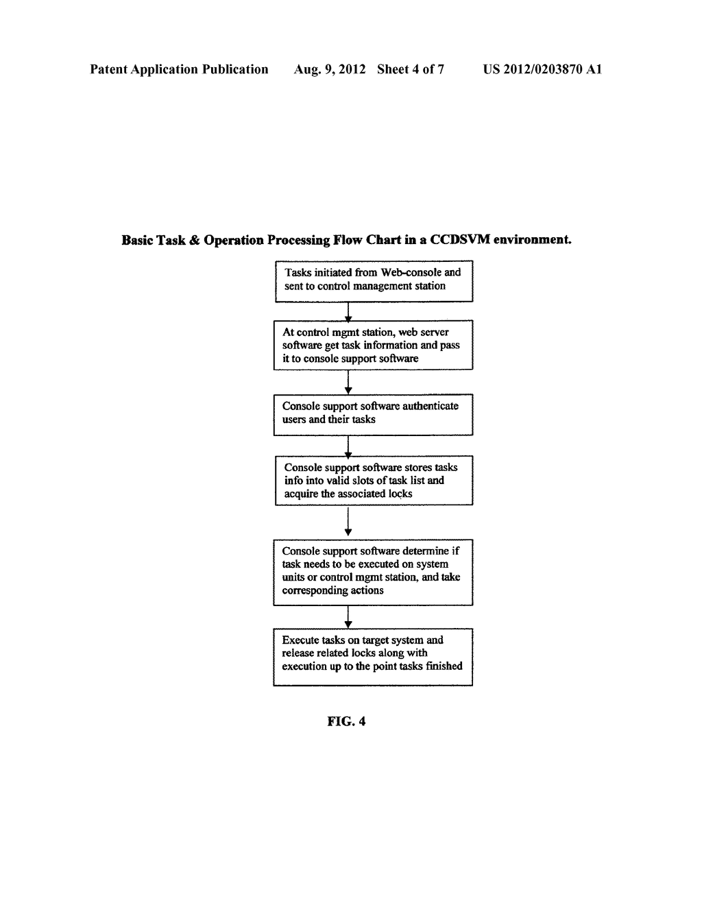 Concurrent Web Based Multi-Task Support For Control Management System - diagram, schematic, and image 05