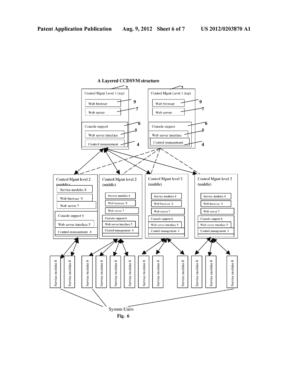 Concurrent Web Based Multi-Task Support For Control Management System - diagram, schematic, and image 07