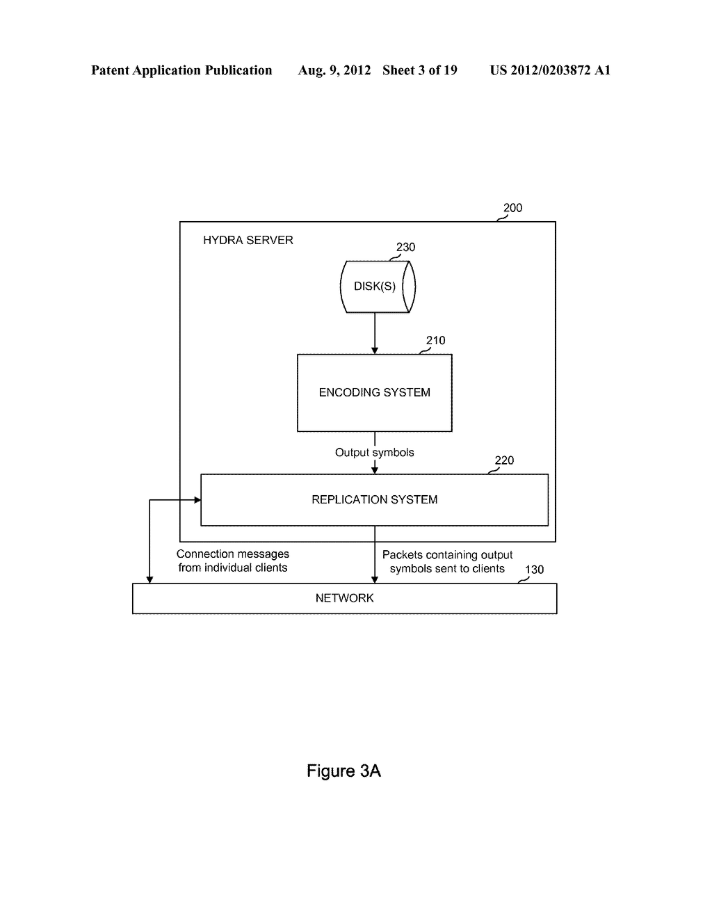 MULTI-OUTPUT PACKET SERVER WITH INDEPENDENT STREAMS - diagram, schematic, and image 04