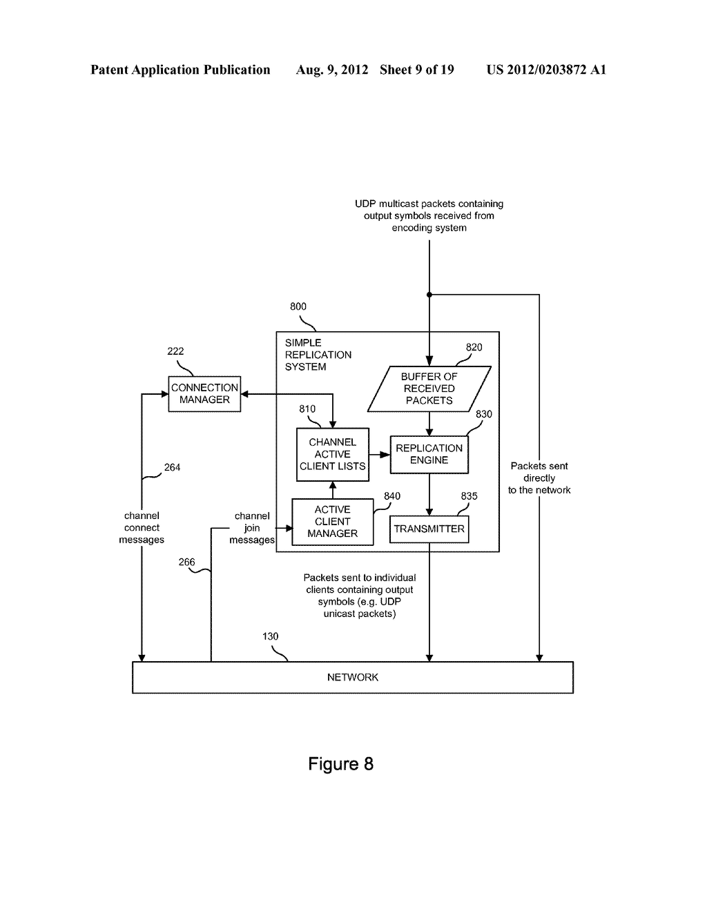MULTI-OUTPUT PACKET SERVER WITH INDEPENDENT STREAMS - diagram, schematic, and image 10